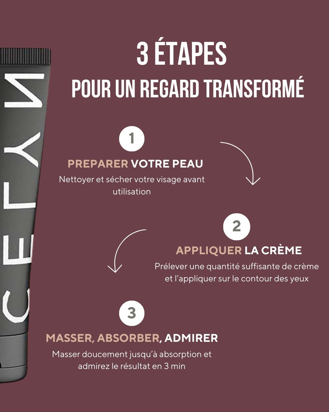 Crème Anti-Rides Instantanée ｜ Lisse les Poches & Rides en 90 Secondes